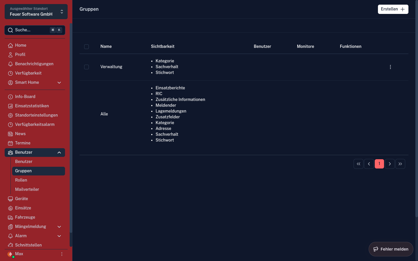 Screenshot: Gruppen-Übersicht