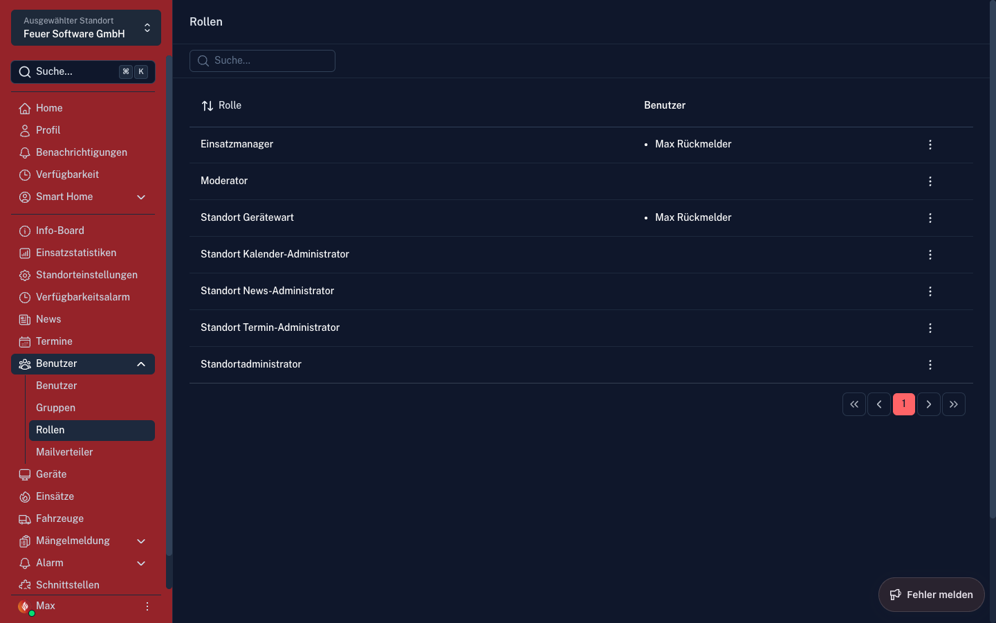 Screenshot: Rollen-Übersicht
